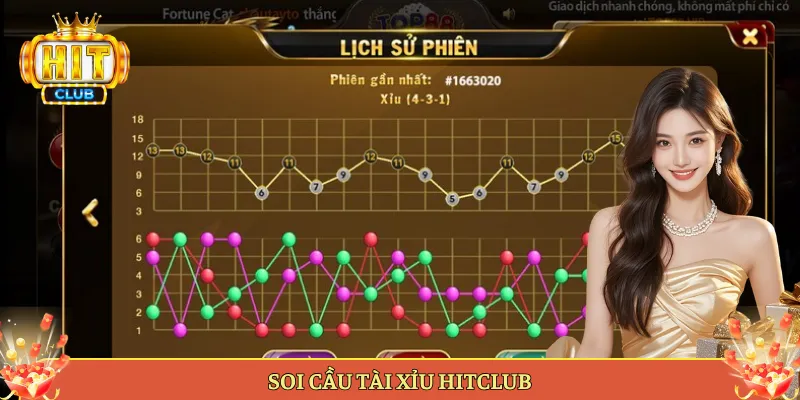 Soi cầu tài xỉu Hitclub