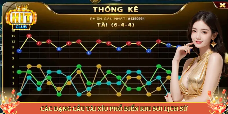 Các Dạng Cầu Tài Xỉu Phổ Biến Khi Soi Lịch Sử