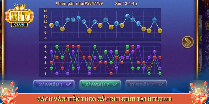 Cách Vào Tiền Theo Cầu Khi Chơi Tại Hitclub