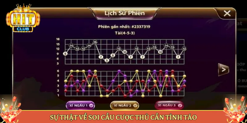 Sự Thật Về Soi Cầu Cược Thủ Cần Tỉnh Táo