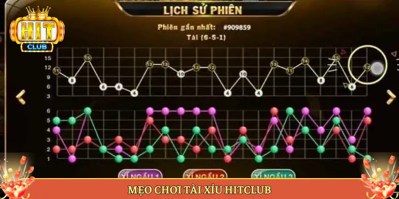 Mẹo Chơi Tài Xỉu Hitclub