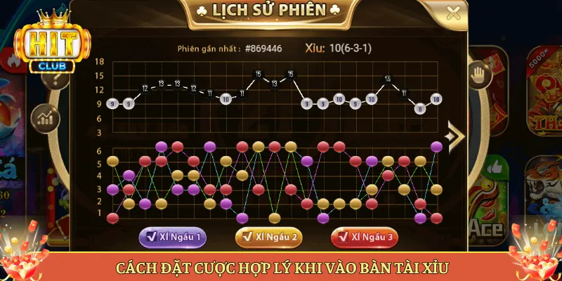 Cách Đặt Cược Hợp Lý Khi Vào Bàn Tài Xỉu