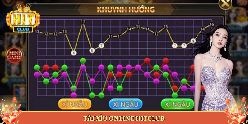 Tài xỉu online Hitclub