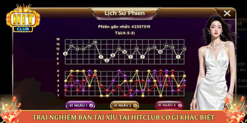 Trải Nghiệm Bàn Tài Xỉu Tại Hitclub Có Gì Khác Biệt