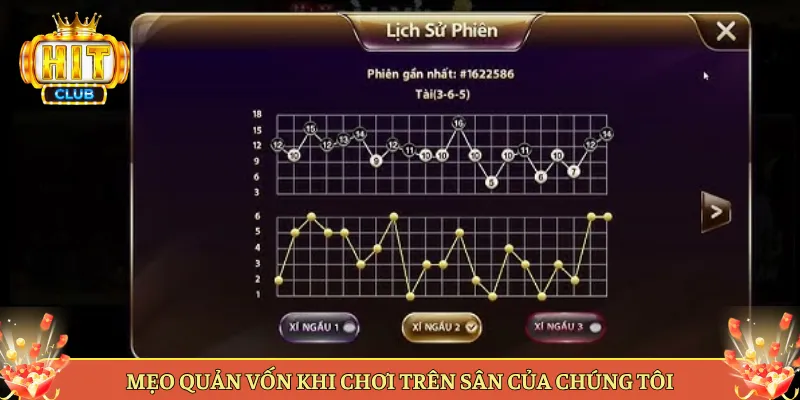 Mẹo Quản Vốn Khi Chơi Trên Sân Của Chúng Tôi