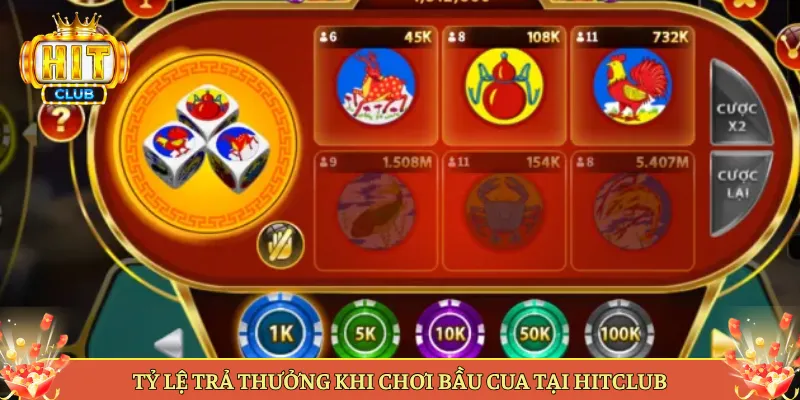 Tỷ Lệ Trả Thưởng Khi Chơi Bầu Cua Tại Hitclub